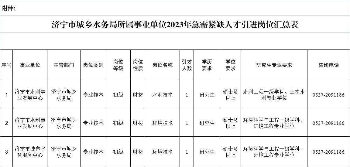 1682668131901796.jpg 1682668117540.jpg